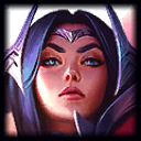 Riven